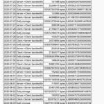 Tarsnap - cleaning up old backups