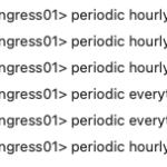 cron is running all jobs twice - solved